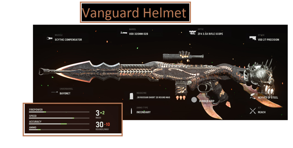 The Vanguard Helmet: Get Information About This Legendary Weapon - DotSnel