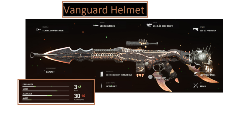 The Vanguard Helmet: Get Information About This Legendary Weapon