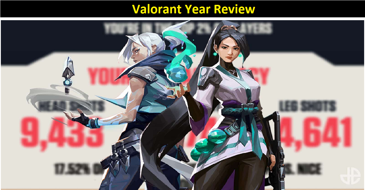 Valorant Year Review